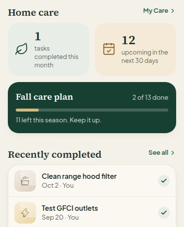 Dwellvo's Home care summary: one task completed this month, twelve coming up in the next thirty days, a fall care plan progress bar, and recently completed tasks.